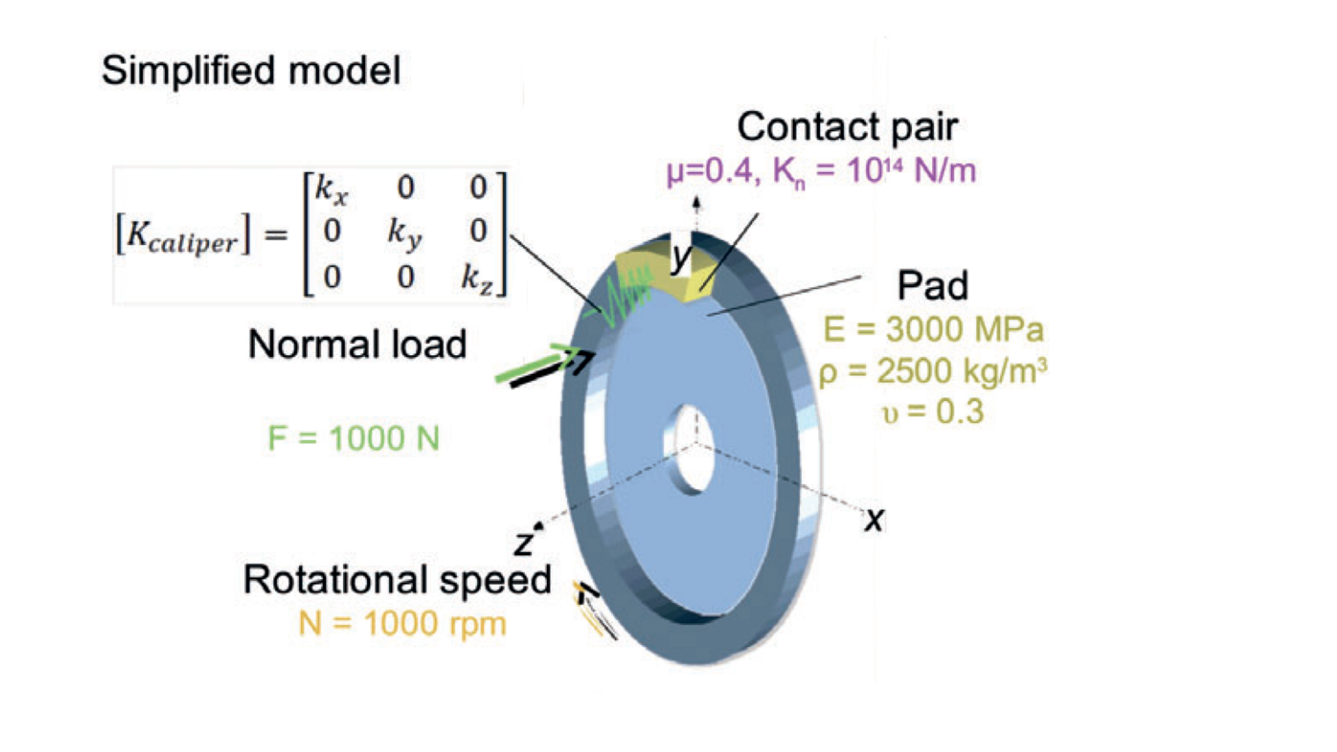 20210309 RW-LF ILLU 52