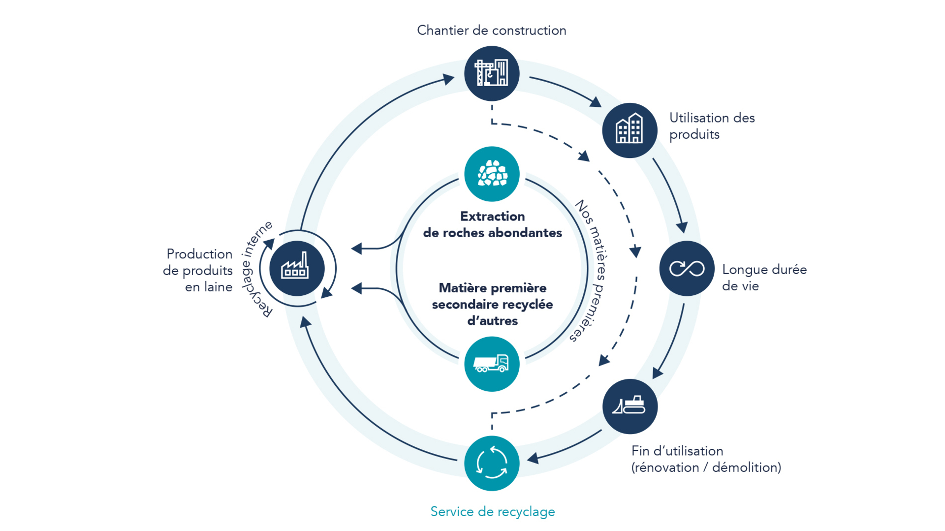 20200622 RW-RP ILLU 00058