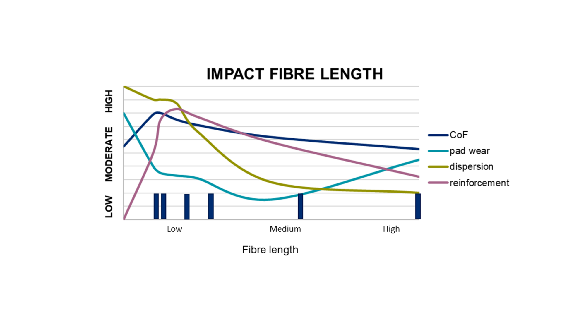 20200212 RWLF ILLU 006