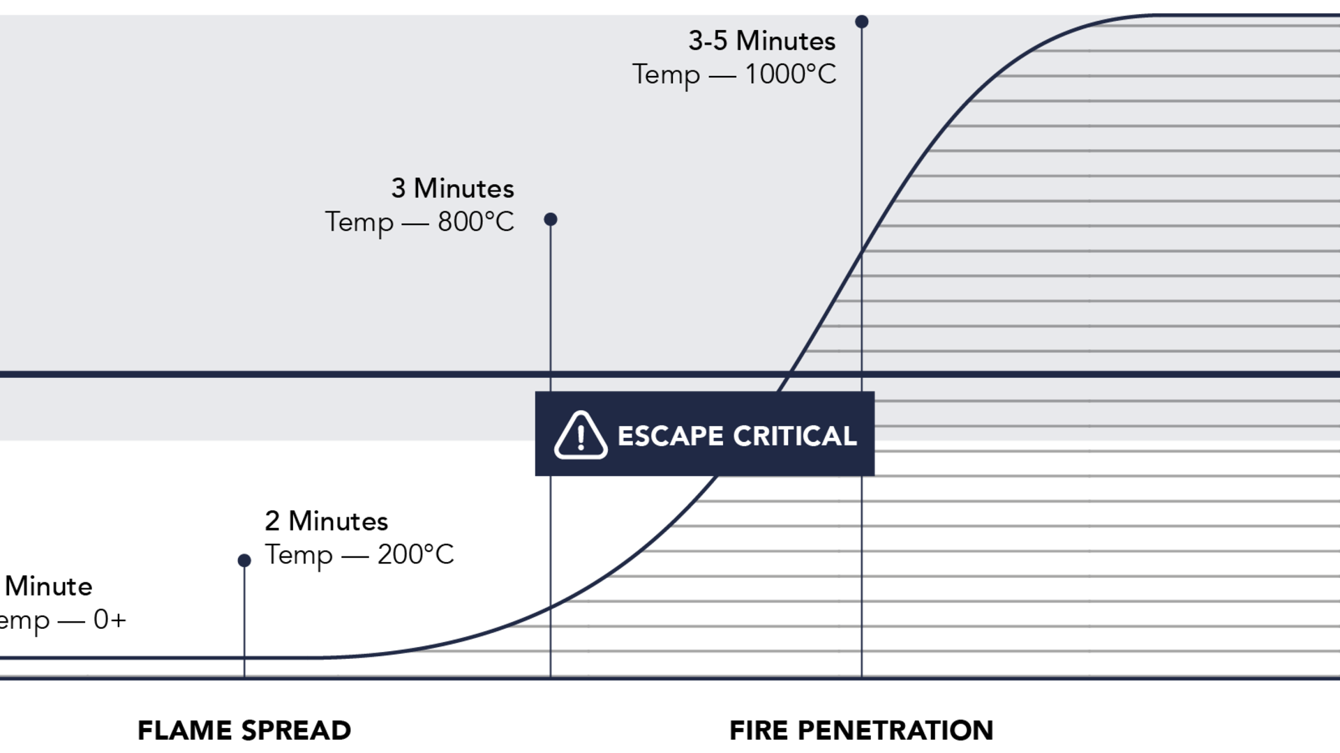 20220124 RW-RP INFO 00260